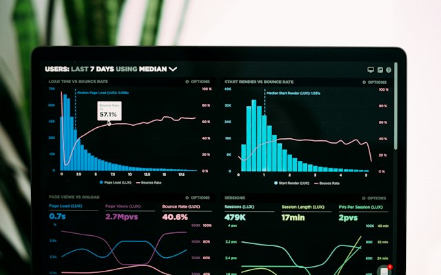 Data insights